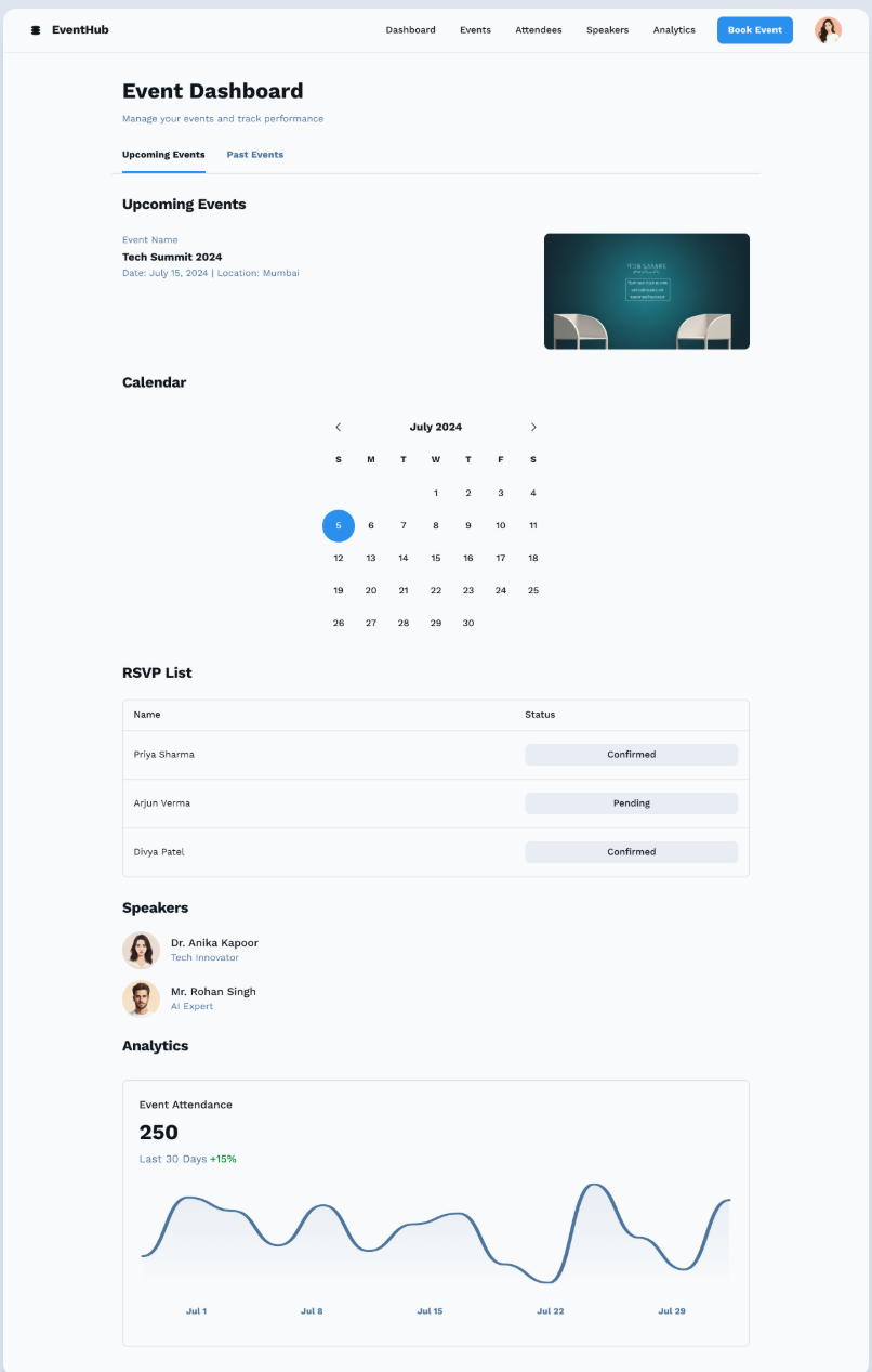 Event Dashboard
