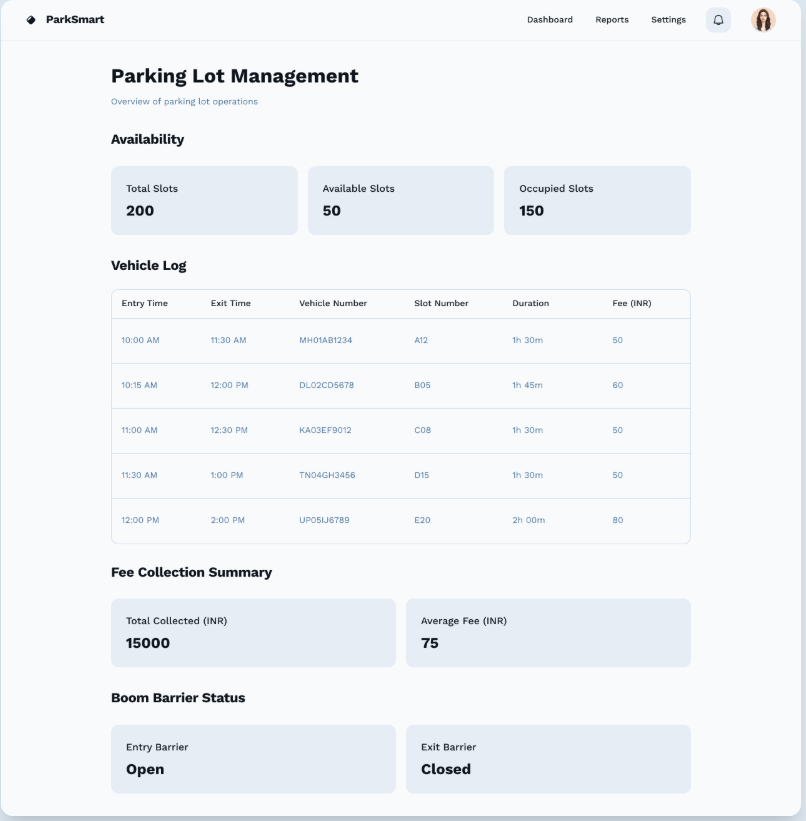 Parking Dashboard