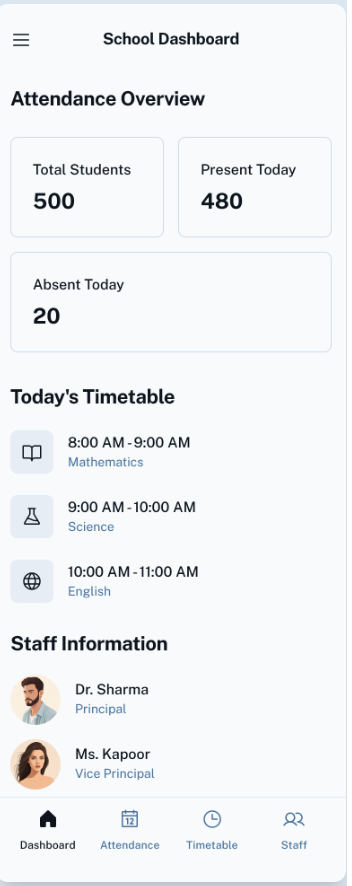 Mobile Interface